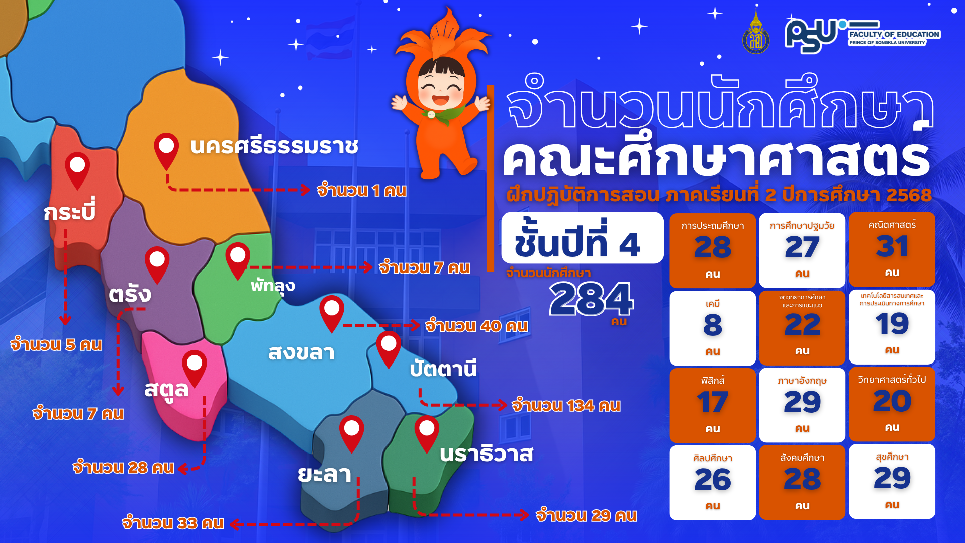 8f6a951f686205319e18daed874e41c5