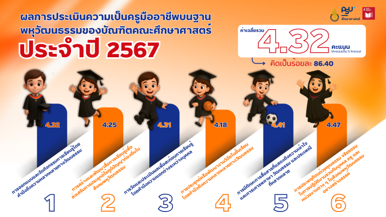 หน้าปก 1