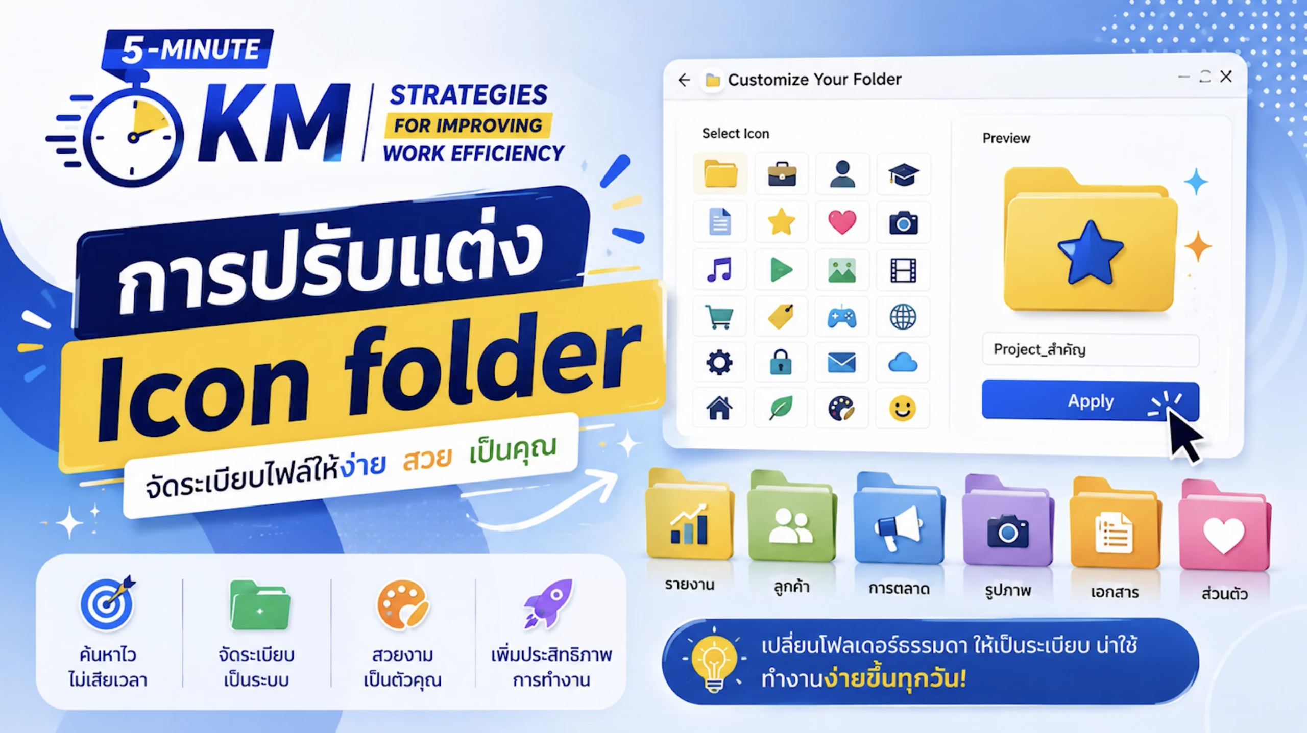 การปรับแต่ง Icon Folder