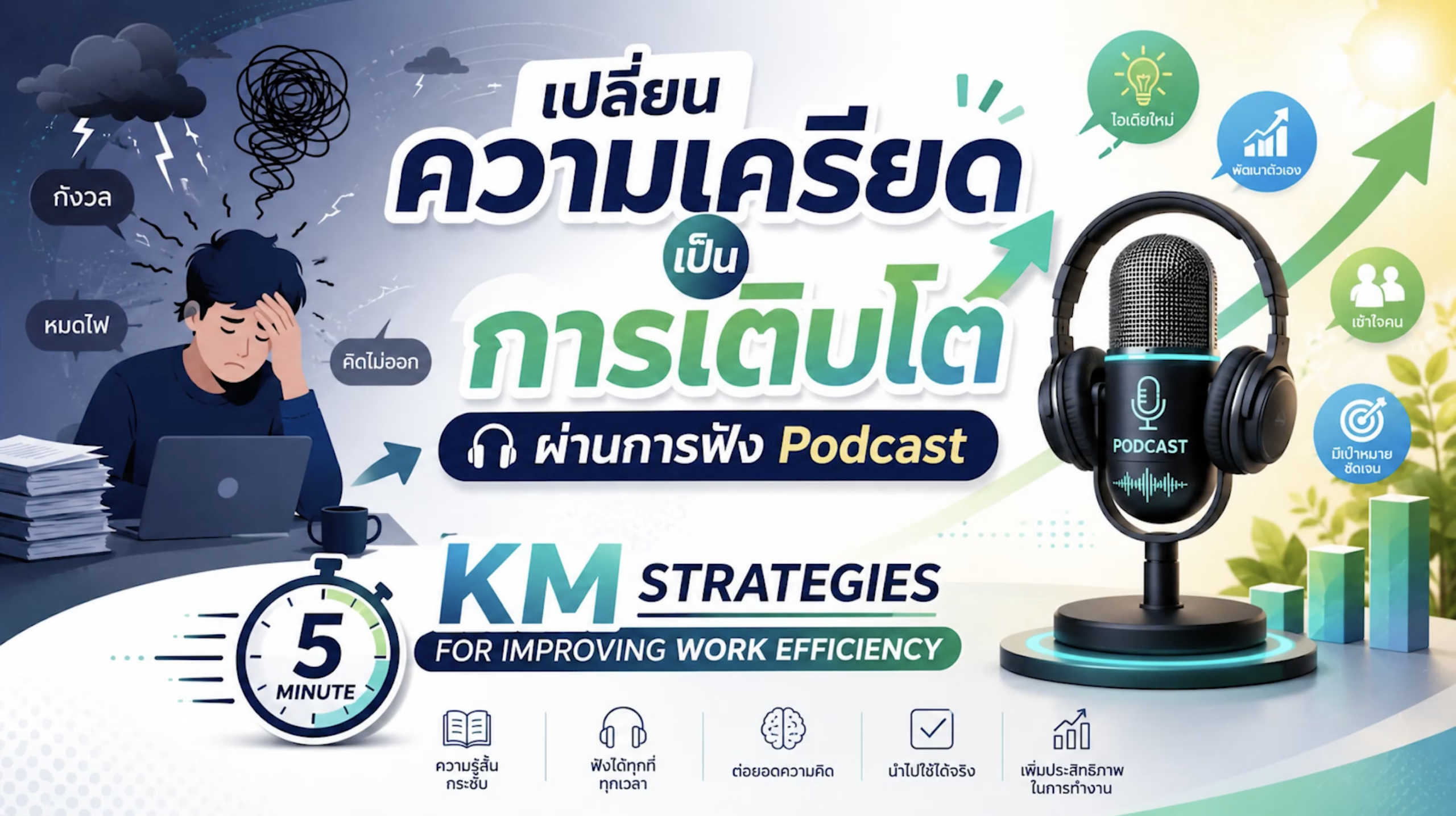 เปลี่ยนความเครียดเป็นการเติบโตผ่านการฟัง Podcast