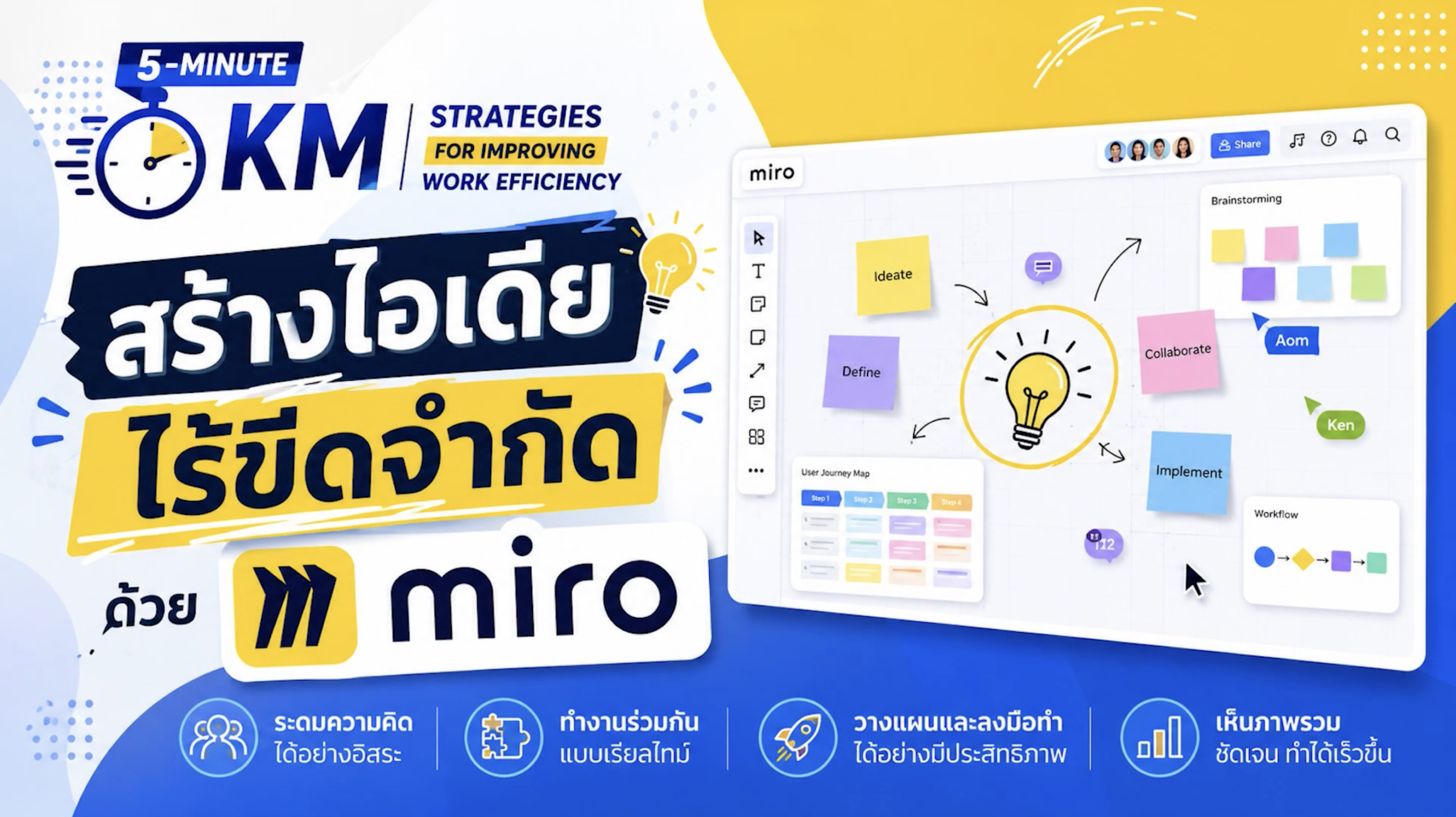 สร้างไอเดียไร้ขีดจำกัดด้วย Miro