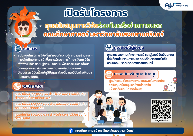 ทุนสนับสนุนการวิจัยร่วมกับเครือข่ายภายนอก