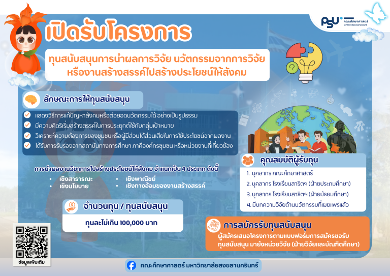 ทุนสนับสนุนการนำผลการวิจัย นวัตกรรมจากการวิจัย หรืองานสร้างสรรค์ไปสร้างประโยชน์ให้แก่สังคม