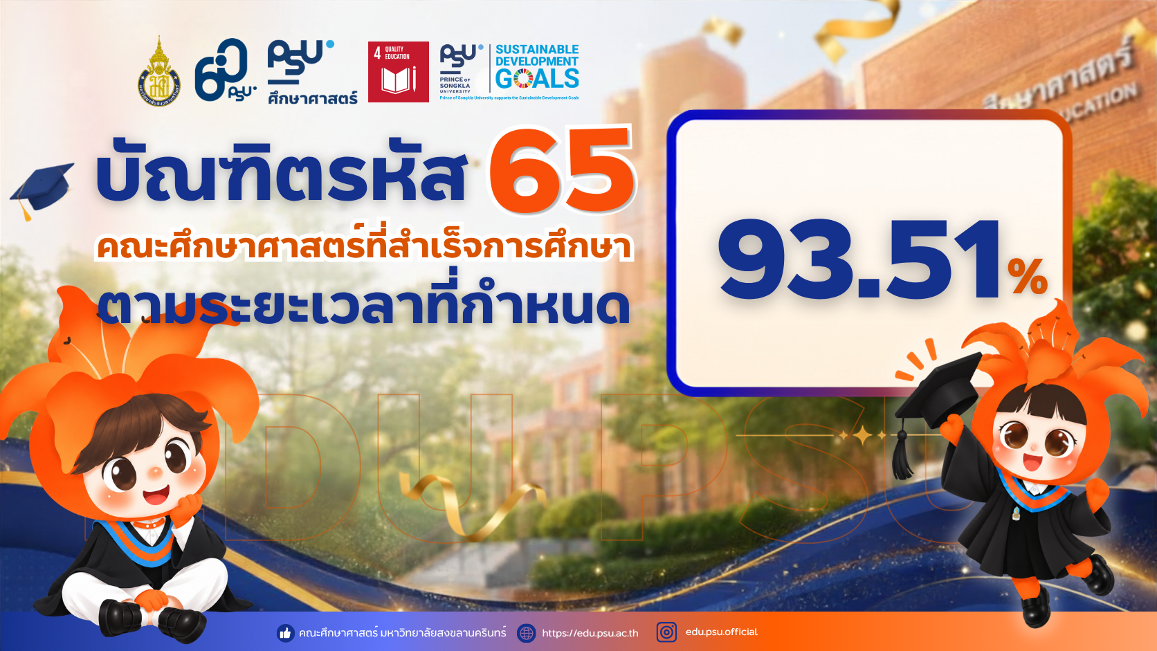 บัณฑิต รหัส 65 (1)