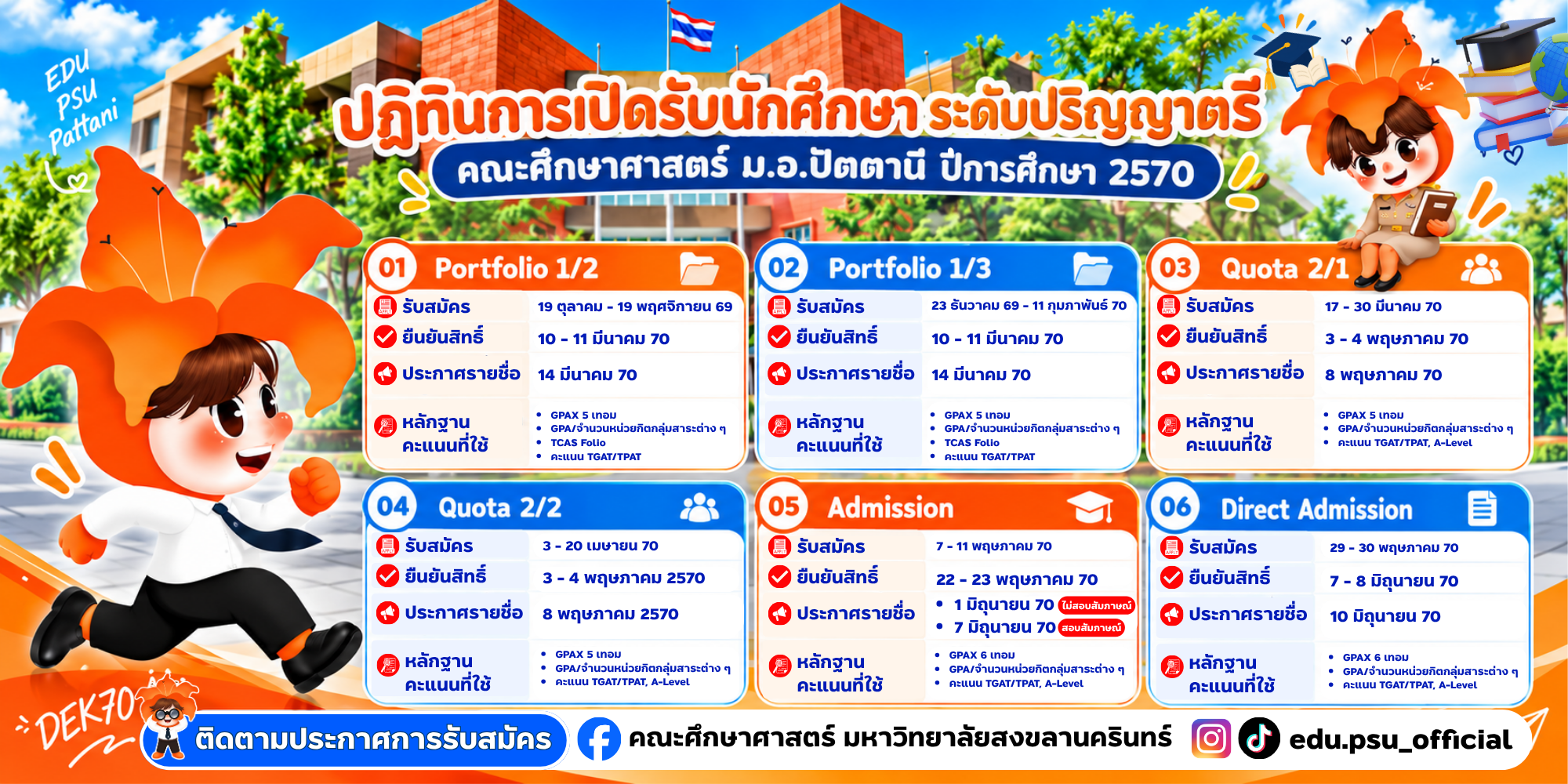 ไวนิล หน้า ม.อ.ปัตตานี